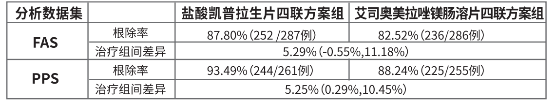 图片预览