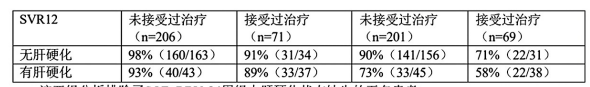 图片预览