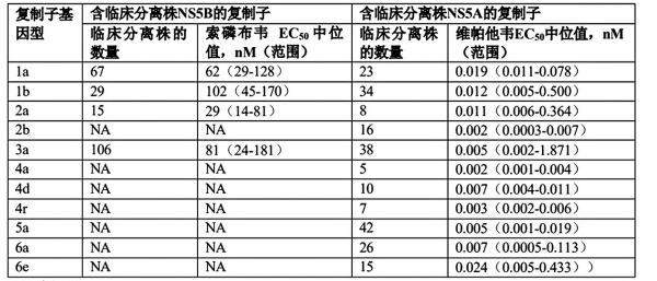 图片预览