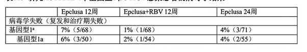 图片预览