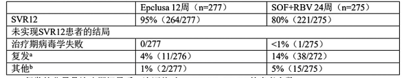 图片预览
