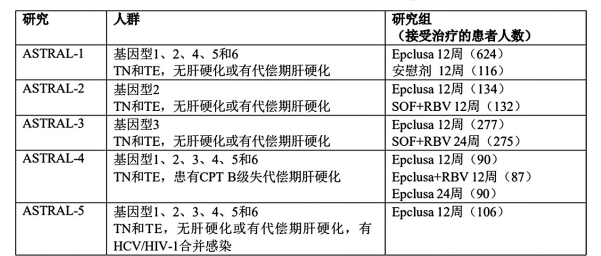 图片预览