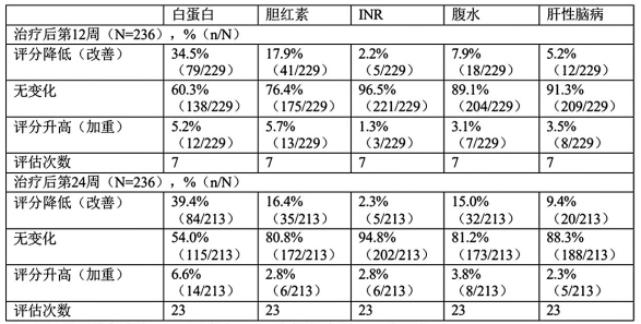 图片预览
