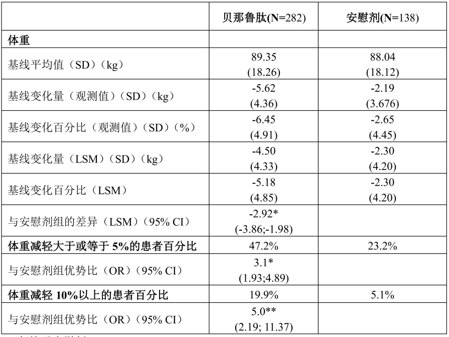 图片预览