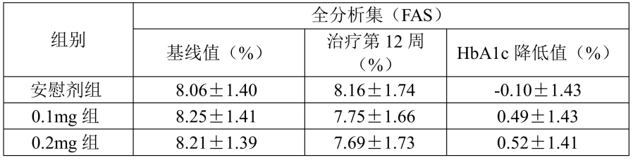 图片预览