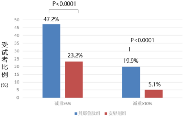 图片预览