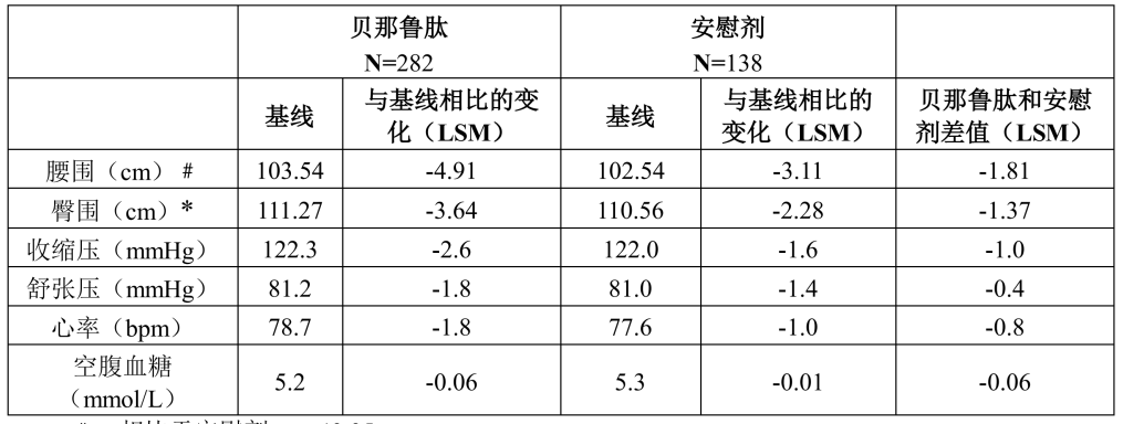 图片预览