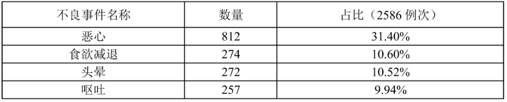 图片预览