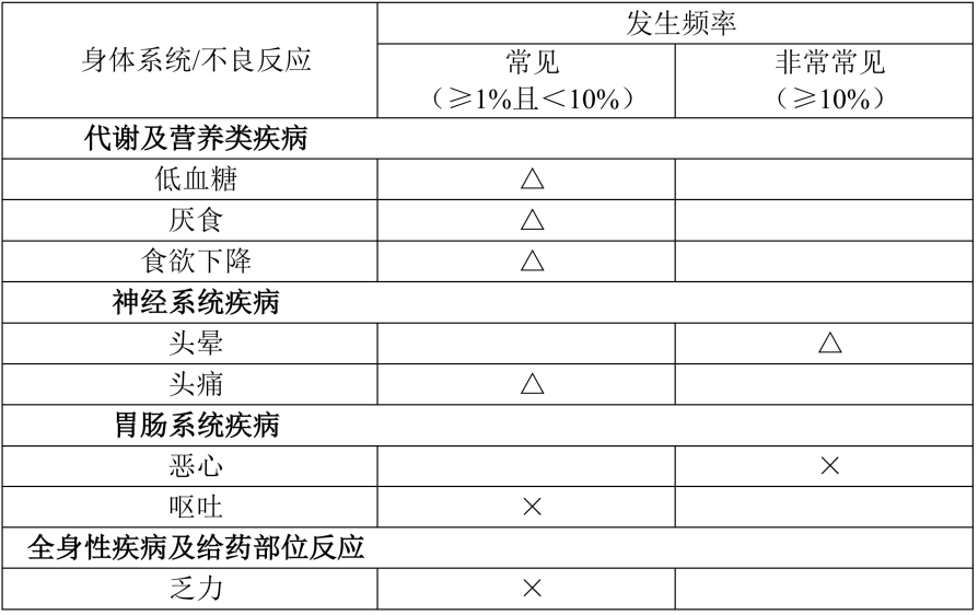 图片预览