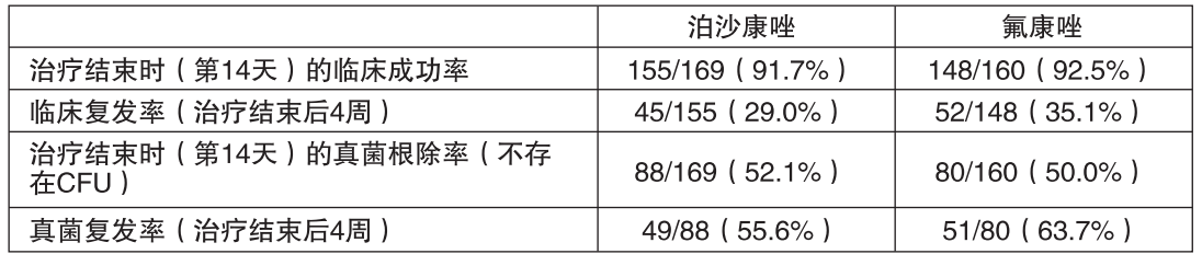图片预览