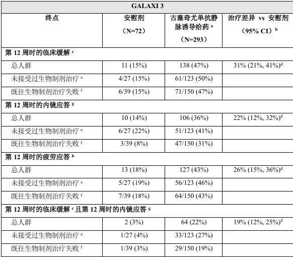 图片预览