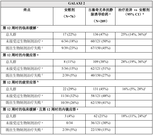 图片预览