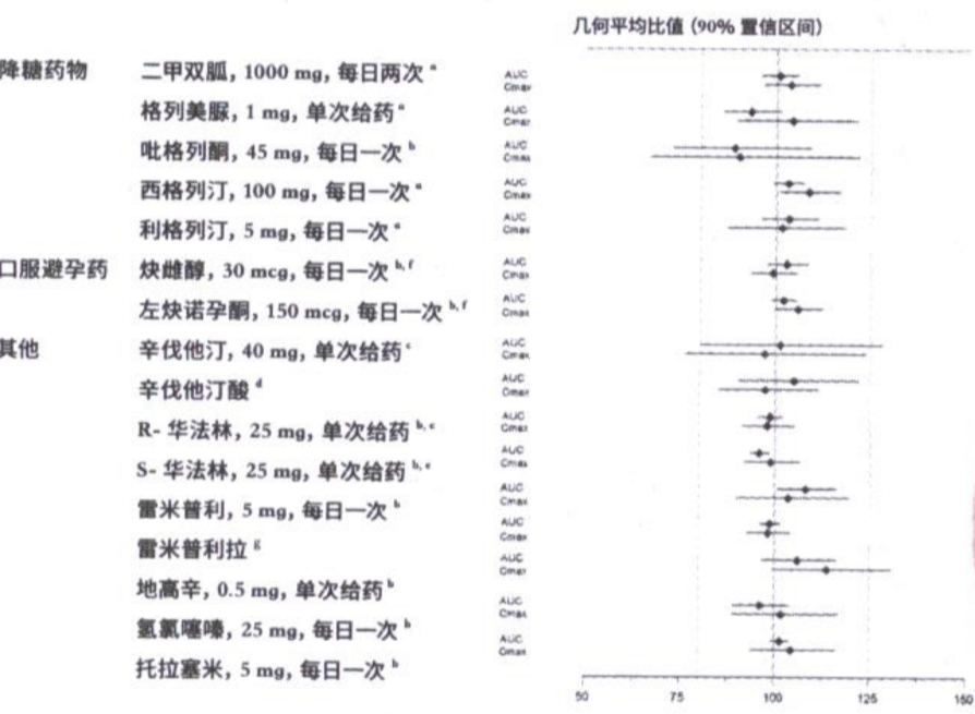 图片预览