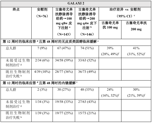 图片预览