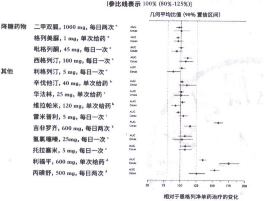 图片预览