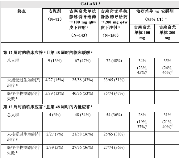 图片预览