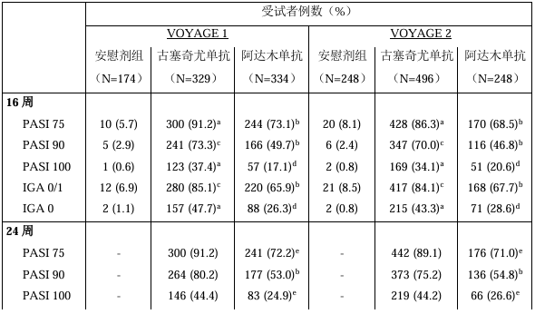 图片预览