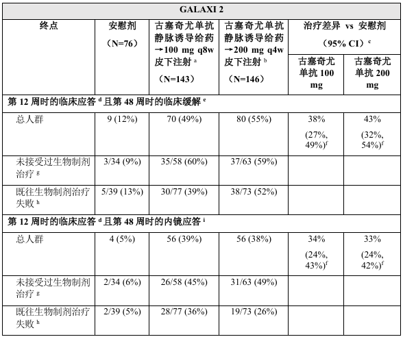 图片预览