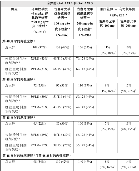 图片预览