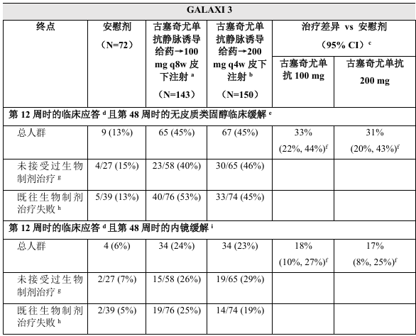 图片预览