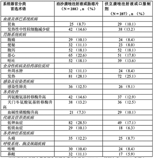 图片预览