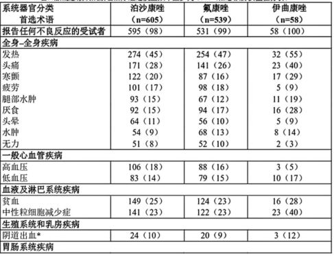 图片预览