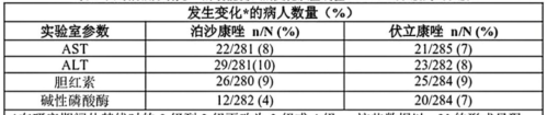 图片预览