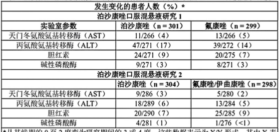 图片预览