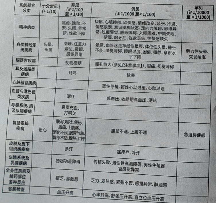 图片预览