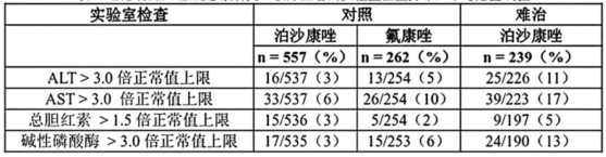 图片预览