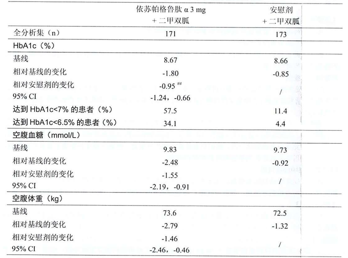 图片预览