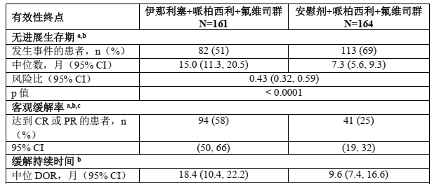 图片预览