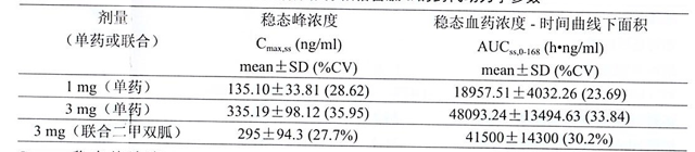 图片预览