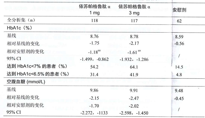 图片预览