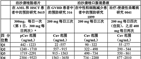 图片预览