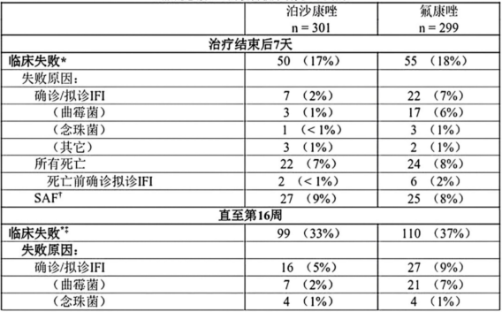 图片预览