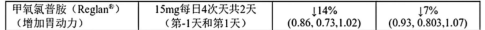 图片预览