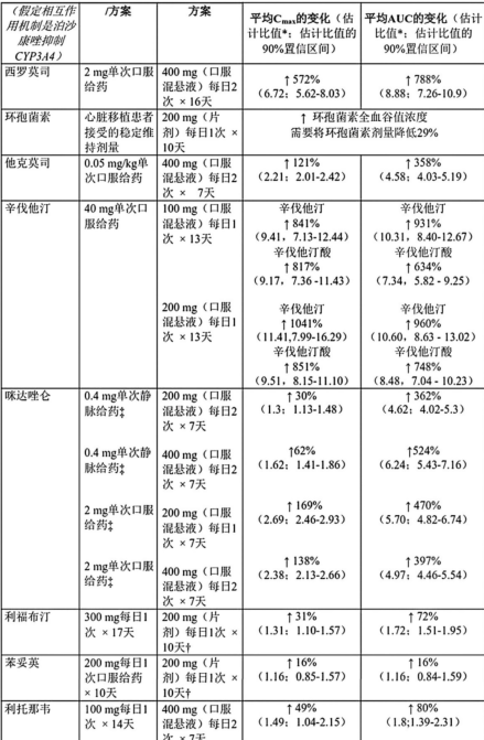图片预览