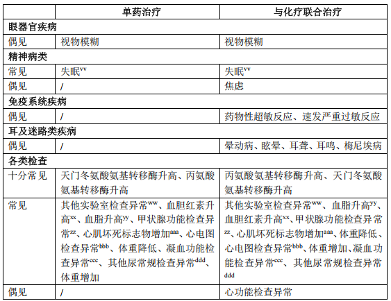 图片预览