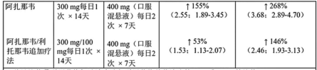 图片预览