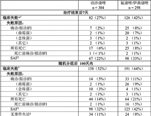 图片预览
