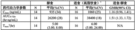 图片预览