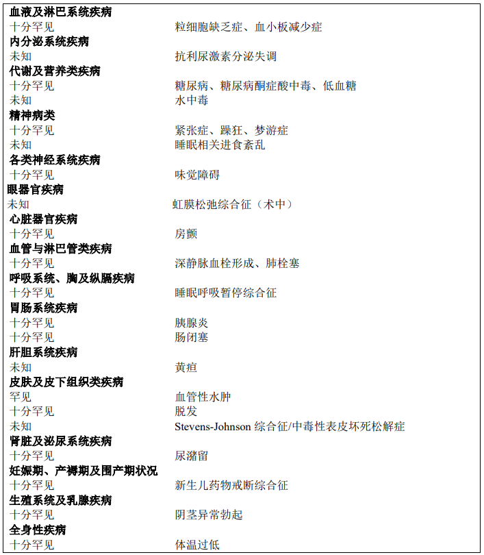图片预览
