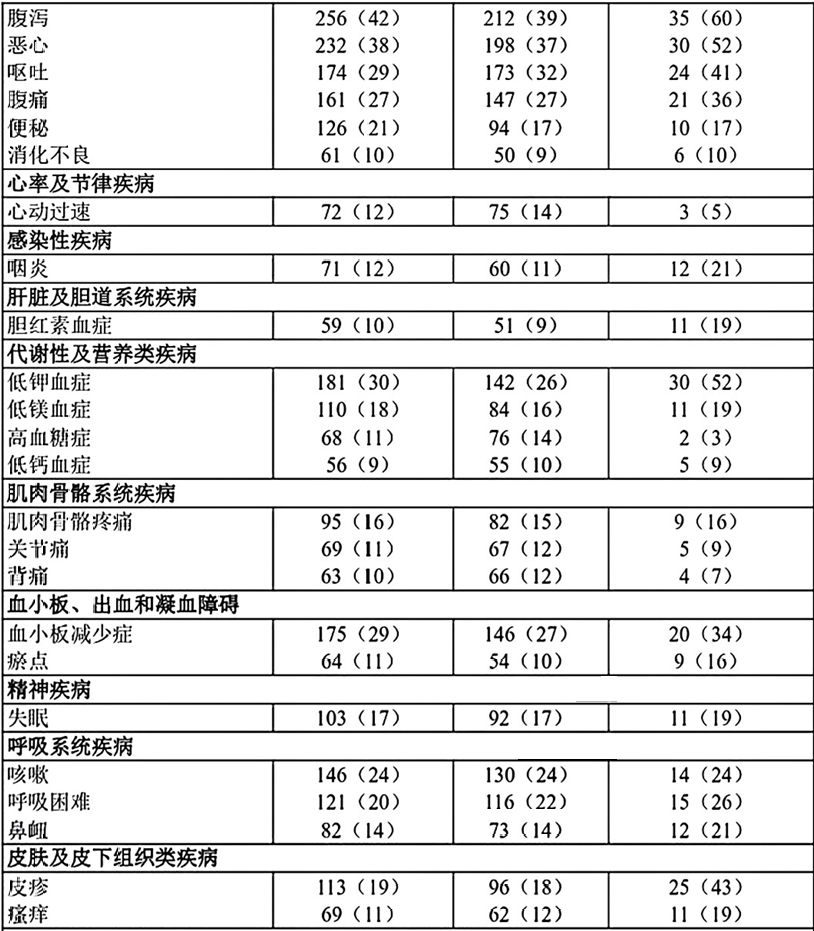 图片预览