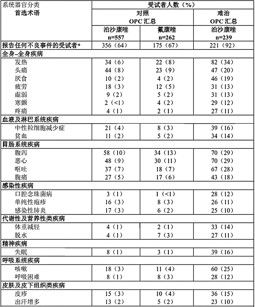 图片预览