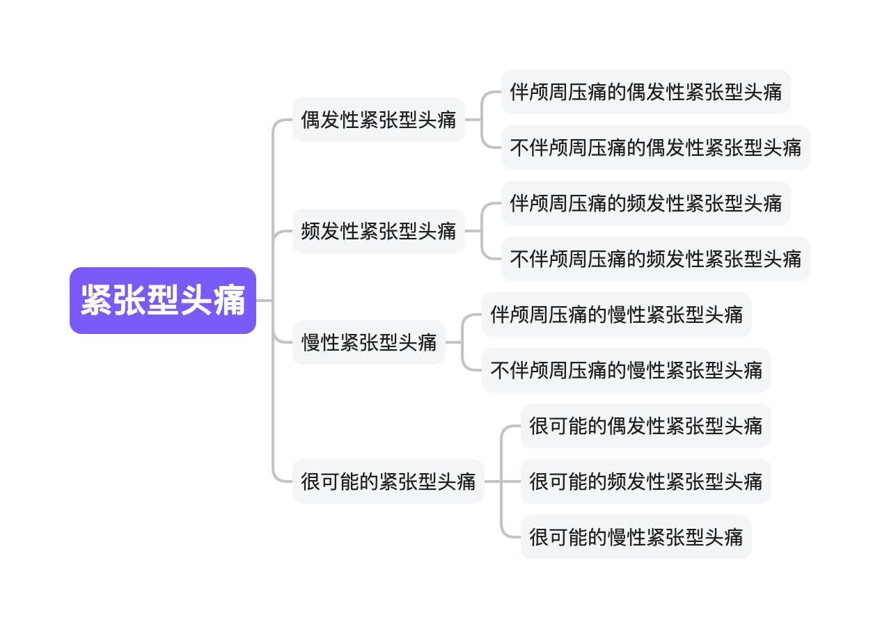 图片预览