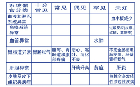 图片预览