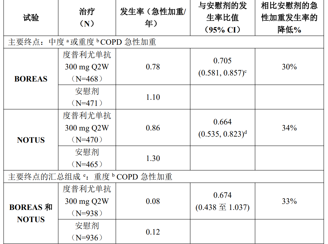 图片预览