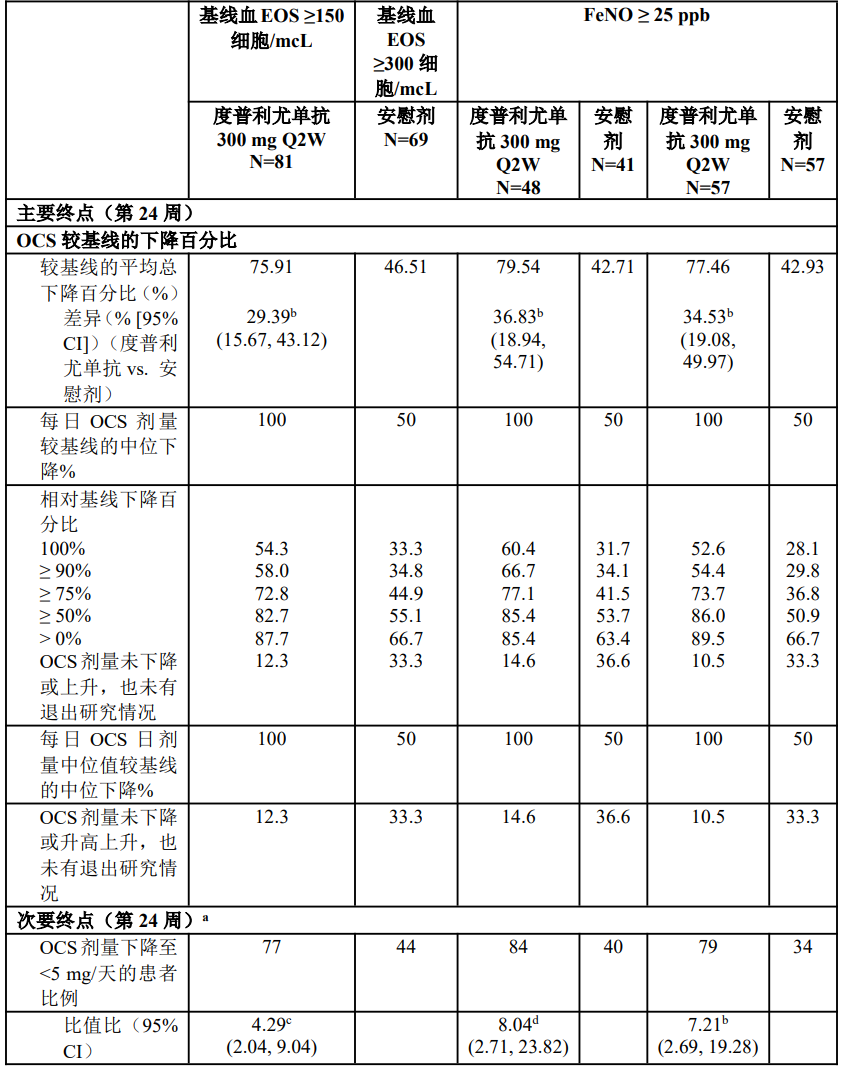 图片预览