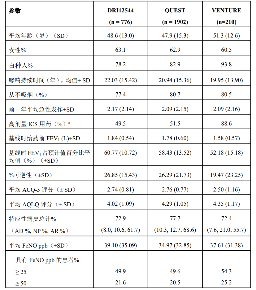 图片预览